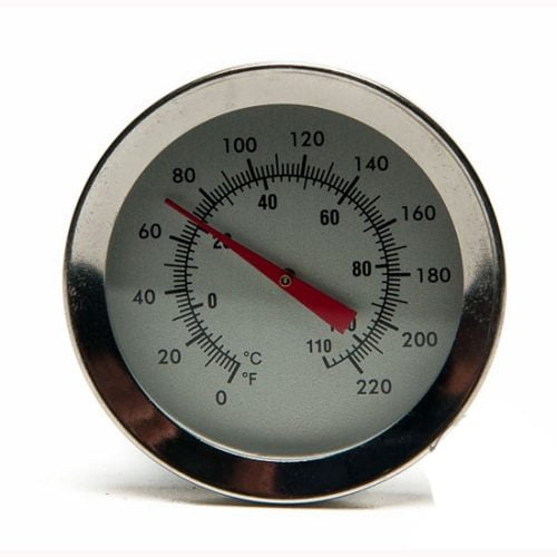 Stovetop kettle thermometer Enerna IoTech Co., Limited.