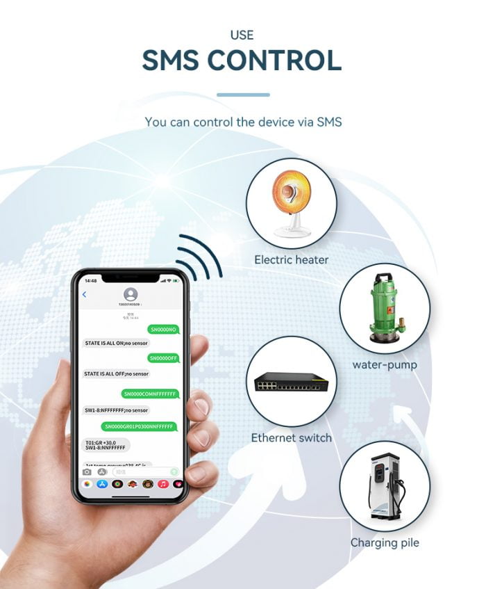 4G GSM temperature power failure alert socket SC1 - Enerna IoTech Co ...